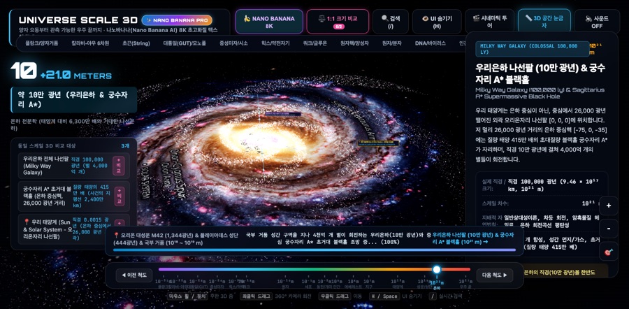Scale Gemini 3.6 preview