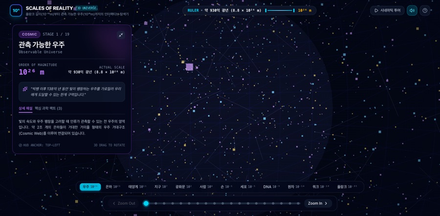 Scale Gemini 3.8 preview